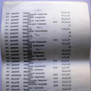 Братская могила в с. Лебедевка Вышгородского района