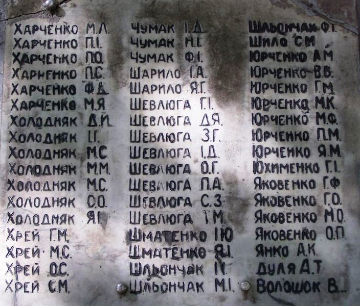 Памятник односельчанам в центре с. Комаровка Борзнянского района