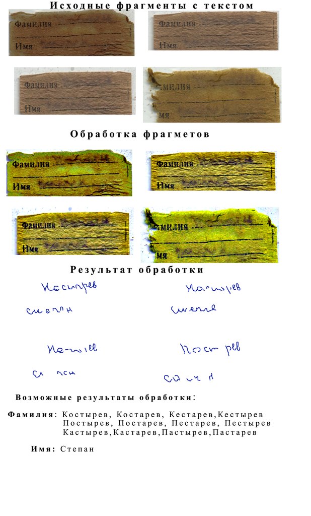 Костарев Степан Елисеевич
