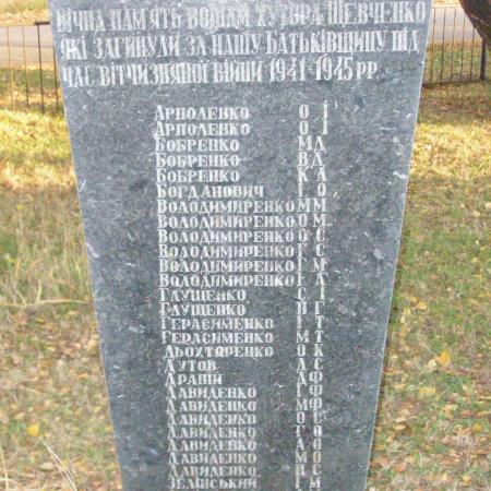 Братская могила Воинов ВОВ - Киево-Святошинский район, с. Белогородка