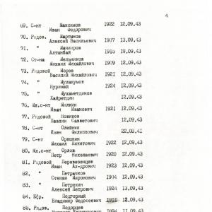 Братская могила в с. Курень Бахмачского района