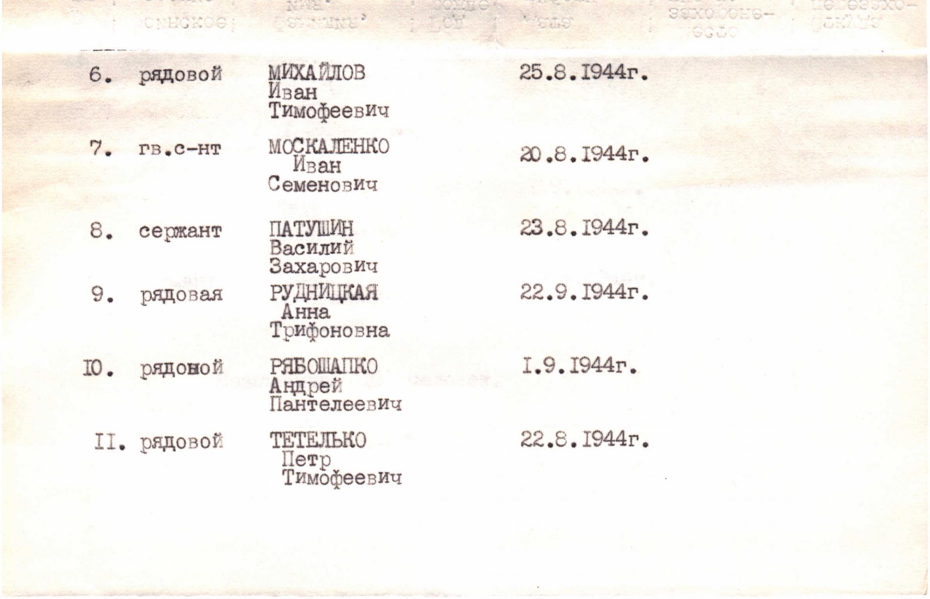 Братская могила в пгт. Бородино Тарутинского района