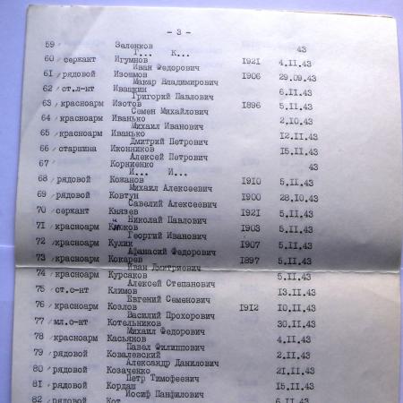 Паспорт захоронения в центре пгт. Дымер