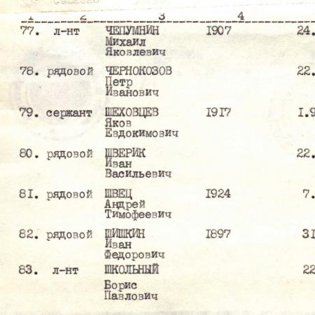 Братская могила в пгт. Березино Тарутинского района