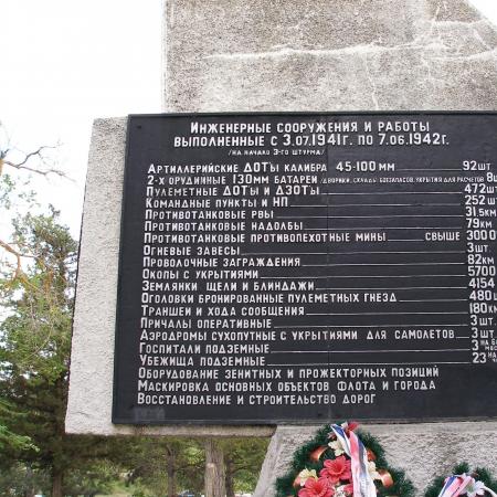 Памятник Создателям Инженерной Обороны Севастополя
