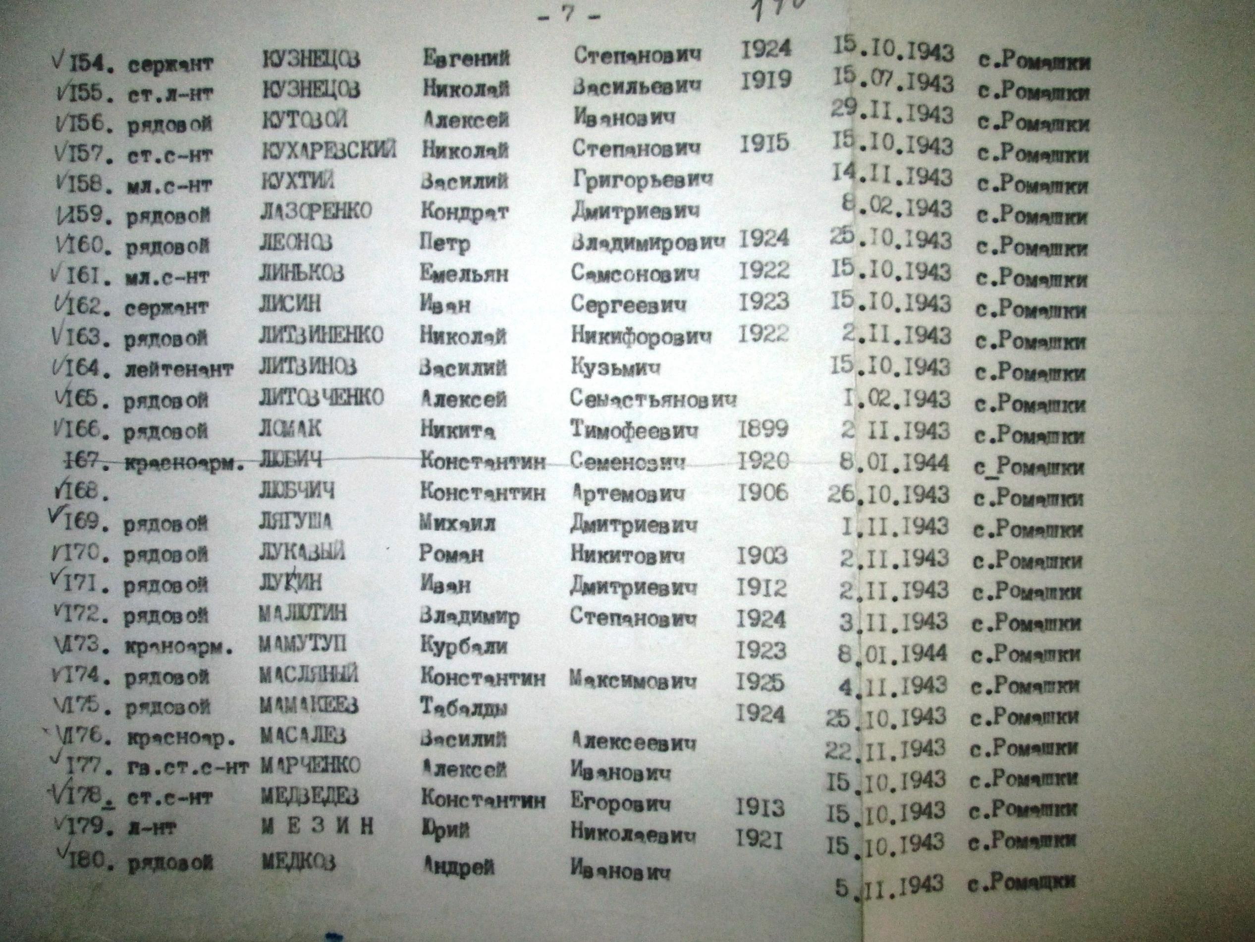 Братская могила в с. Ромашки Мироновского района
