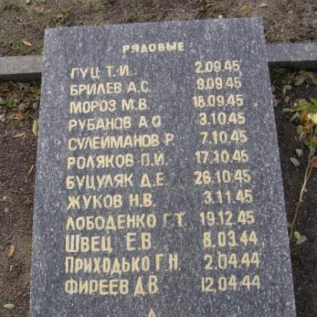 Воинское кладбище в парке им. 40-летия освобождения Днепропетровска