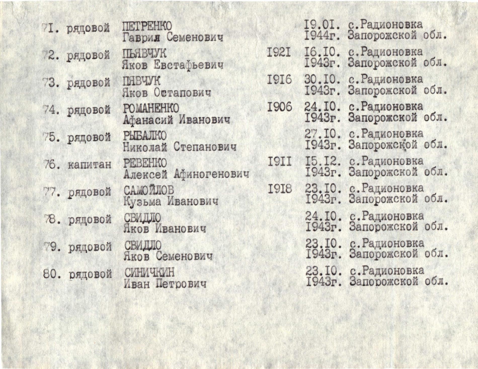 Братская могила в с. Радивоновка Акимовского района