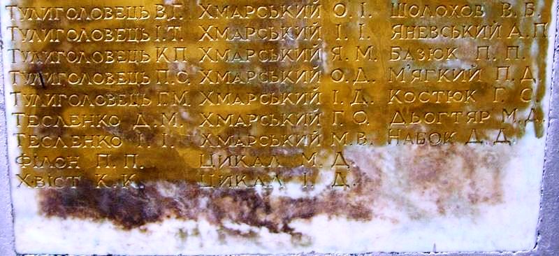 Памятник односельчанам в с. Щасновка Бобровицкого района