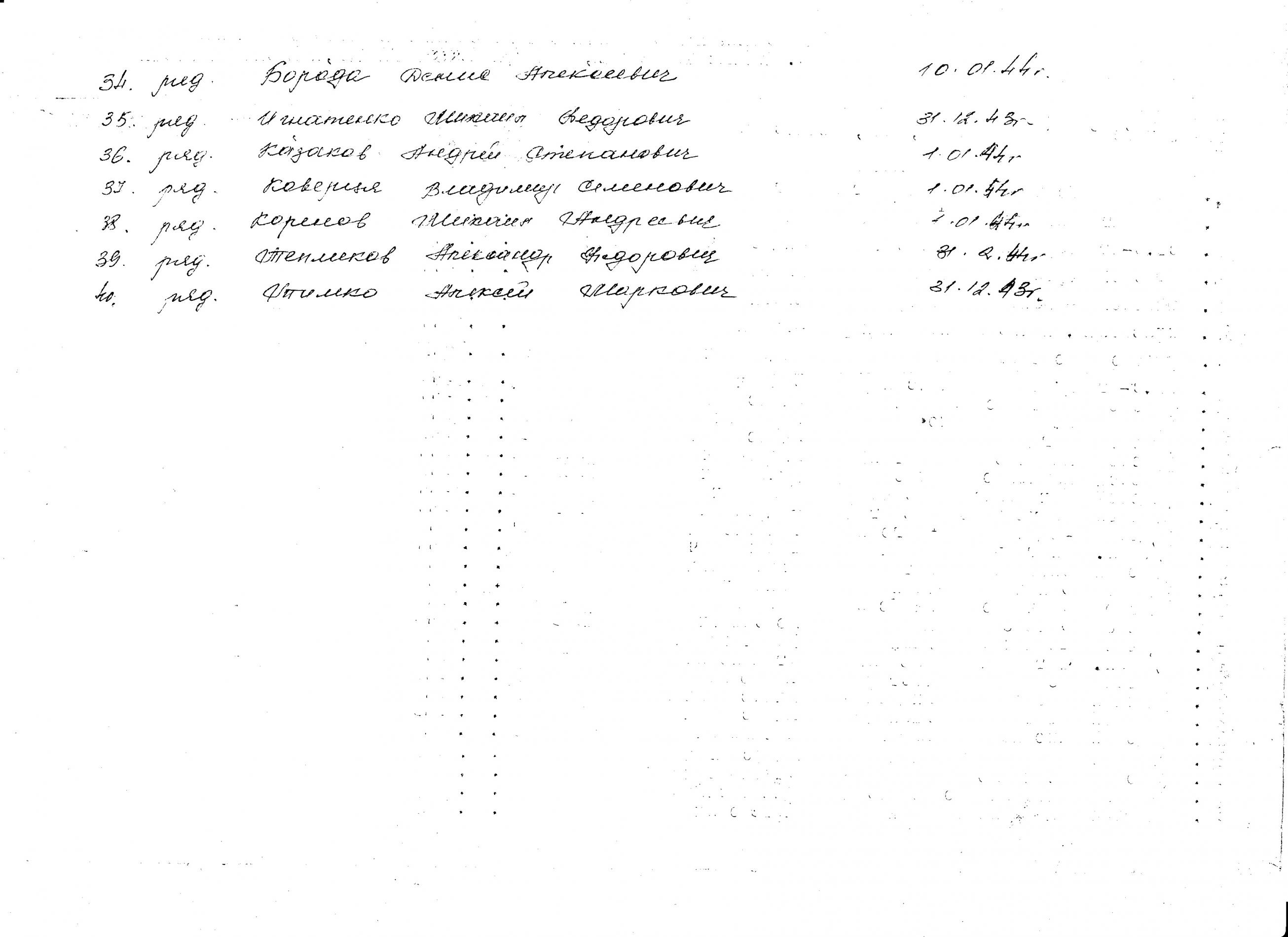 Братская могила в с. Вольная Тарасовка Белоцерковского района