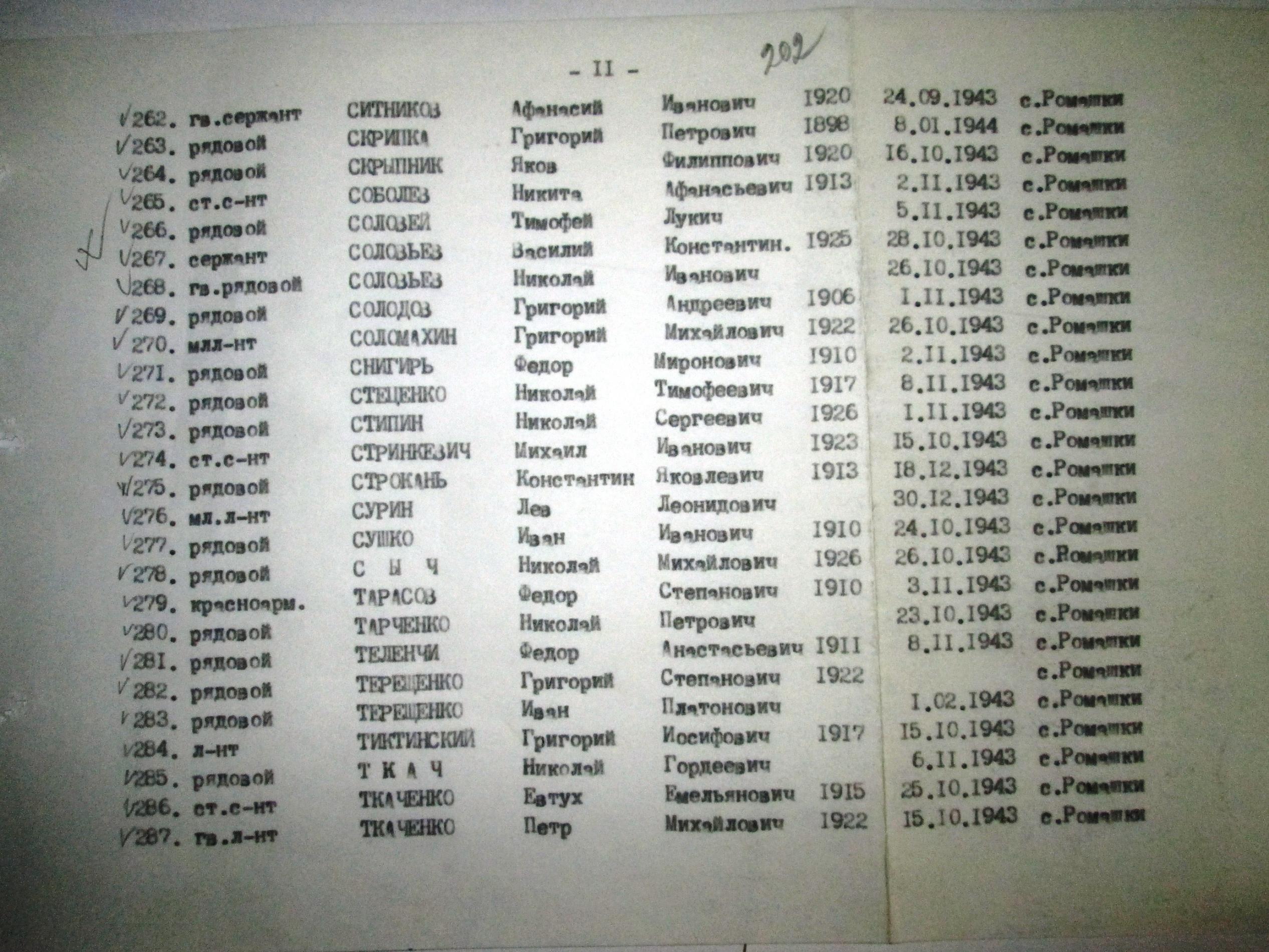 Братская могила в с. Ромашки Мироновского района
