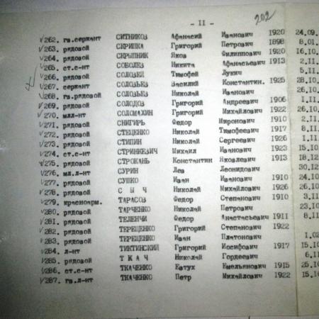 Братская могила в с. Ромашки Мироновского района