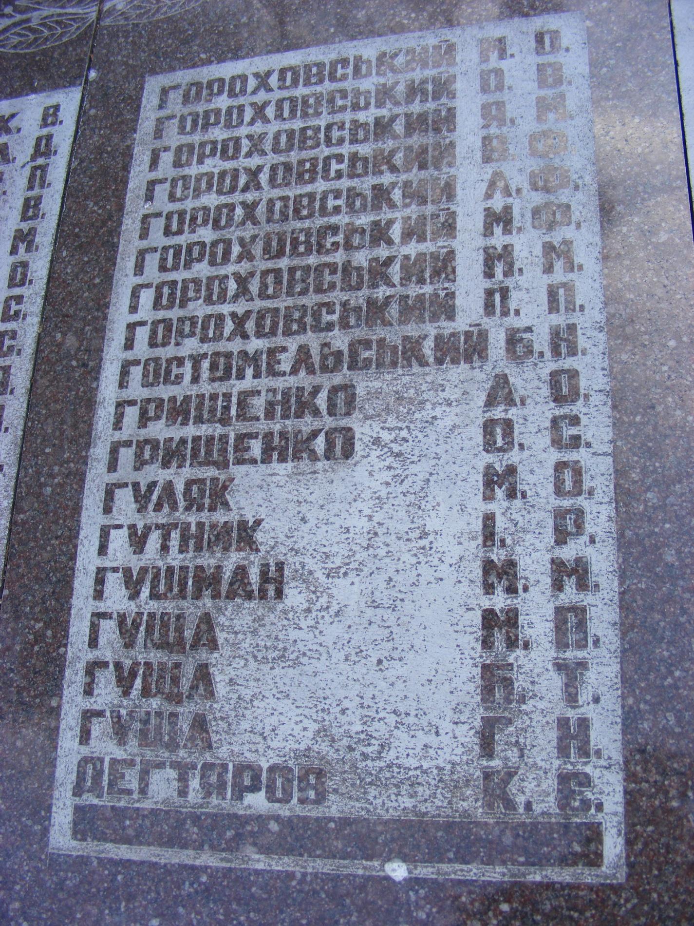 Мемориал защитников г. Бровары