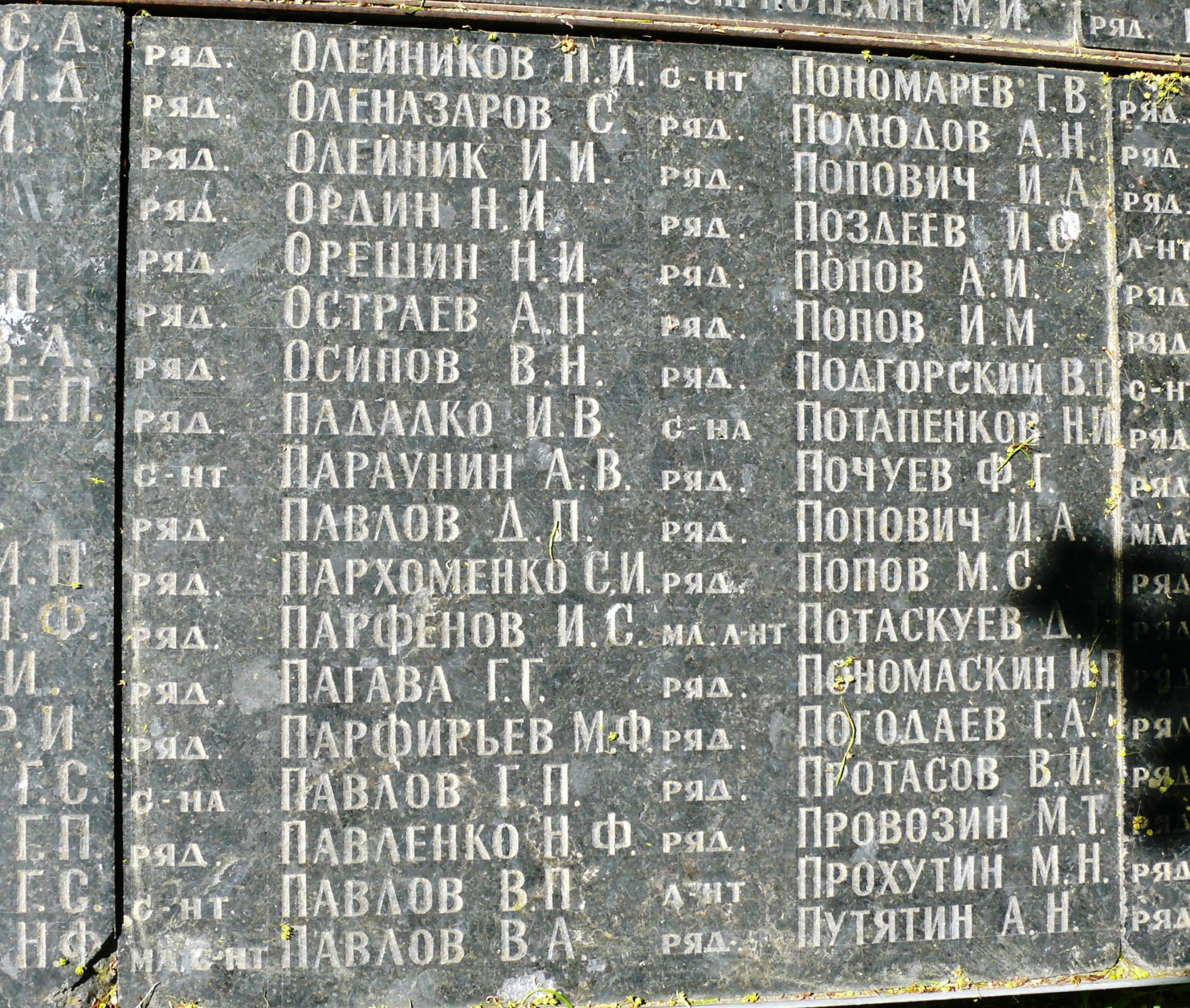 Братская могила в с. Малый Букрин Мироновского района