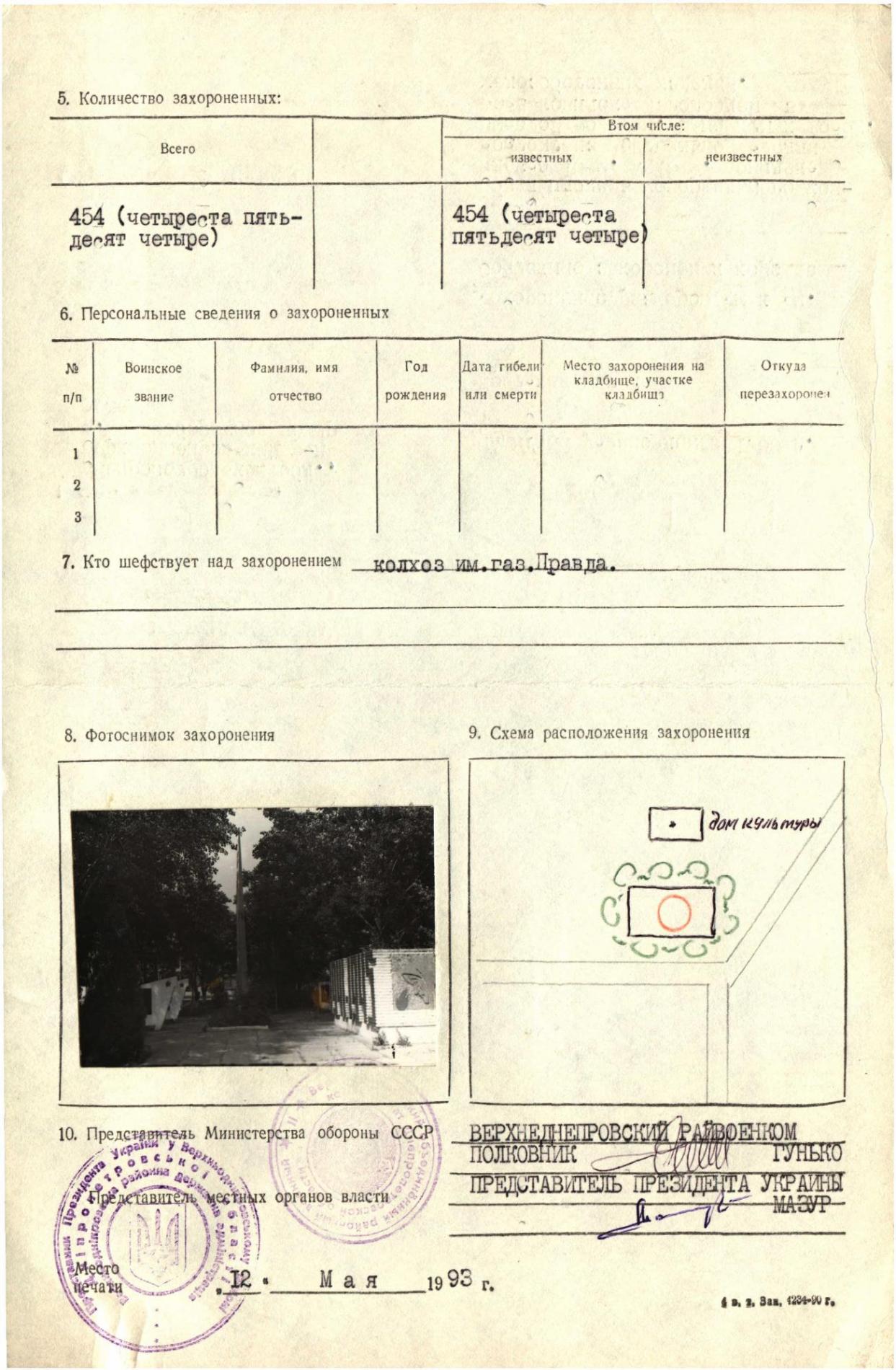 Братская могила в с. Правобережное Верхнеднепровского района