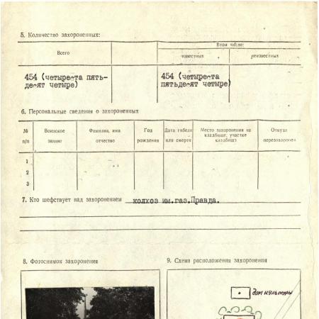 Братская могила в с. Правобережное Верхнеднепровского района