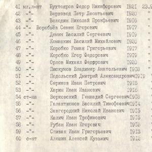 Братская могила в г. Вольнянск Запорожской области
