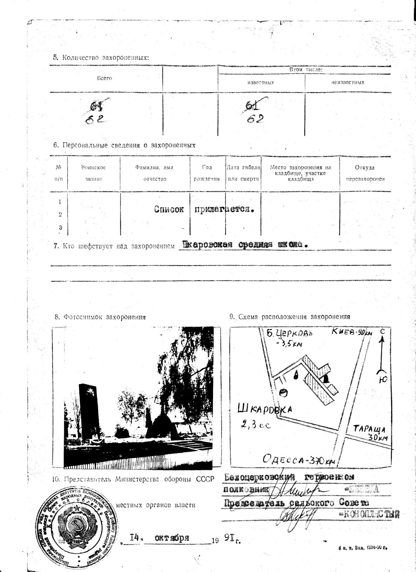 Братская могила в с. Шкаровка Белоцерковского района