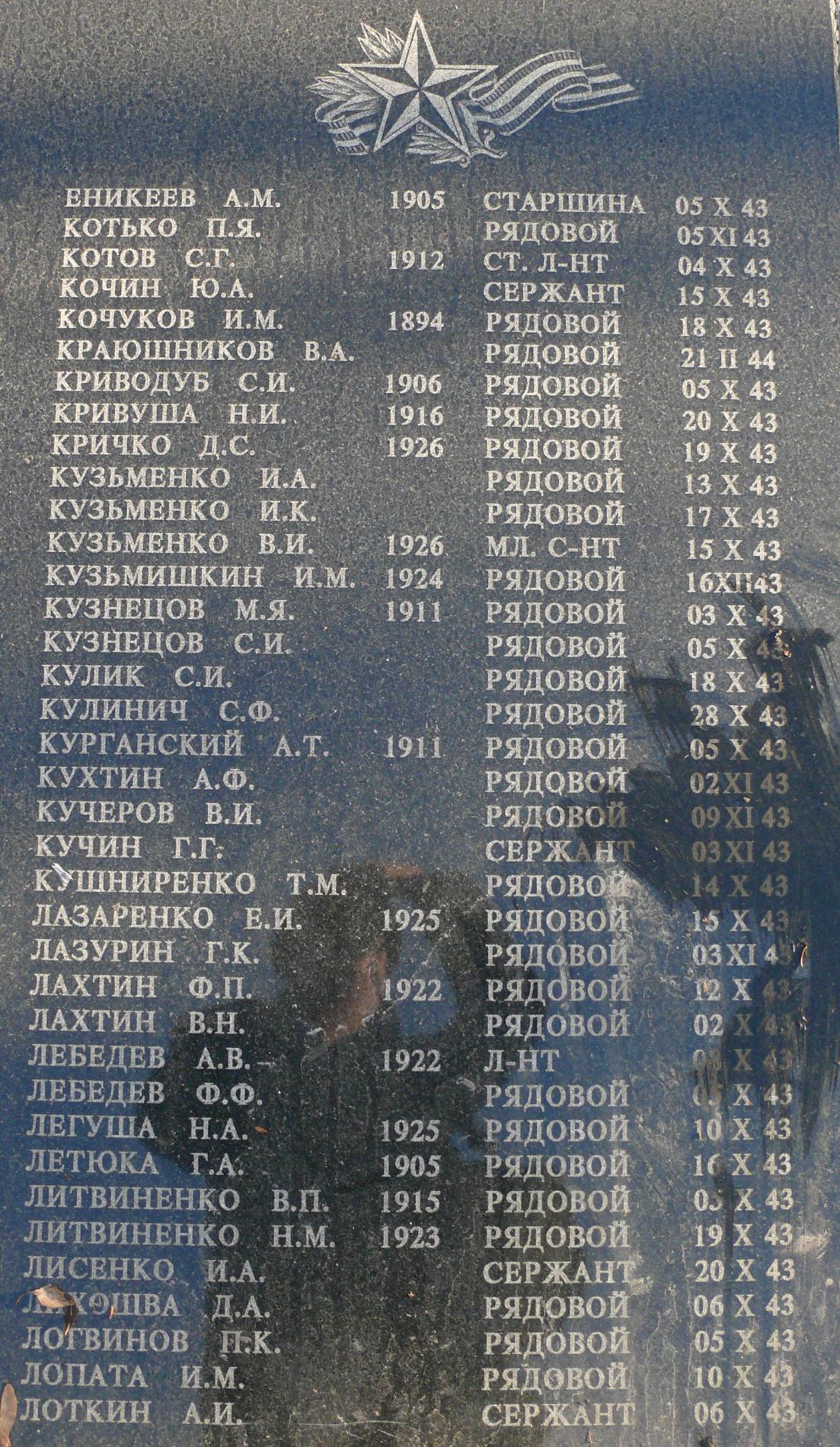 Братская могила в с. Старые Петровцы Вышгородского района