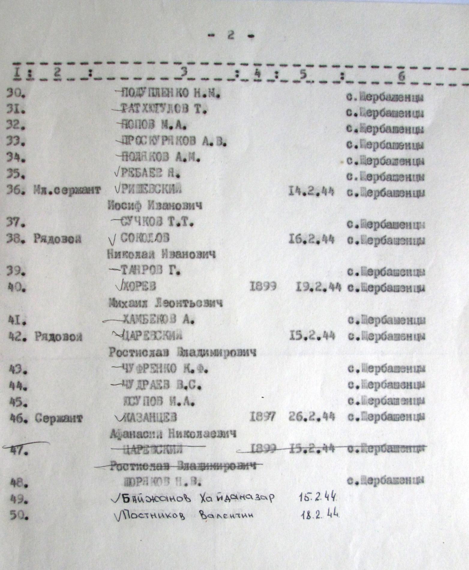 Братскя могила у школы в с. Щербашенцы Богуславского района