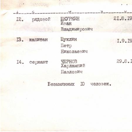 Братская могила в пгт. Бородино Тарутинского района