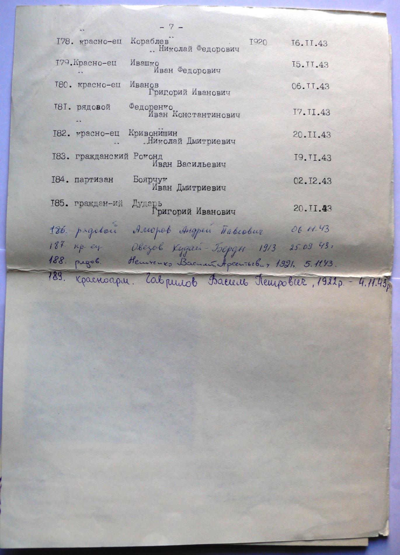 Паспорт захоронения в центре пгт. Дымер
