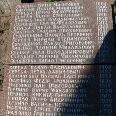 Братская могила в с. Триполье Обуховского района