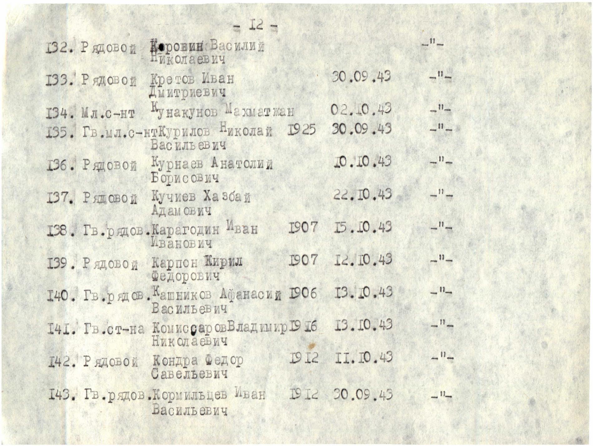 Братская могила в с. Новолюбимовка Токмакского района