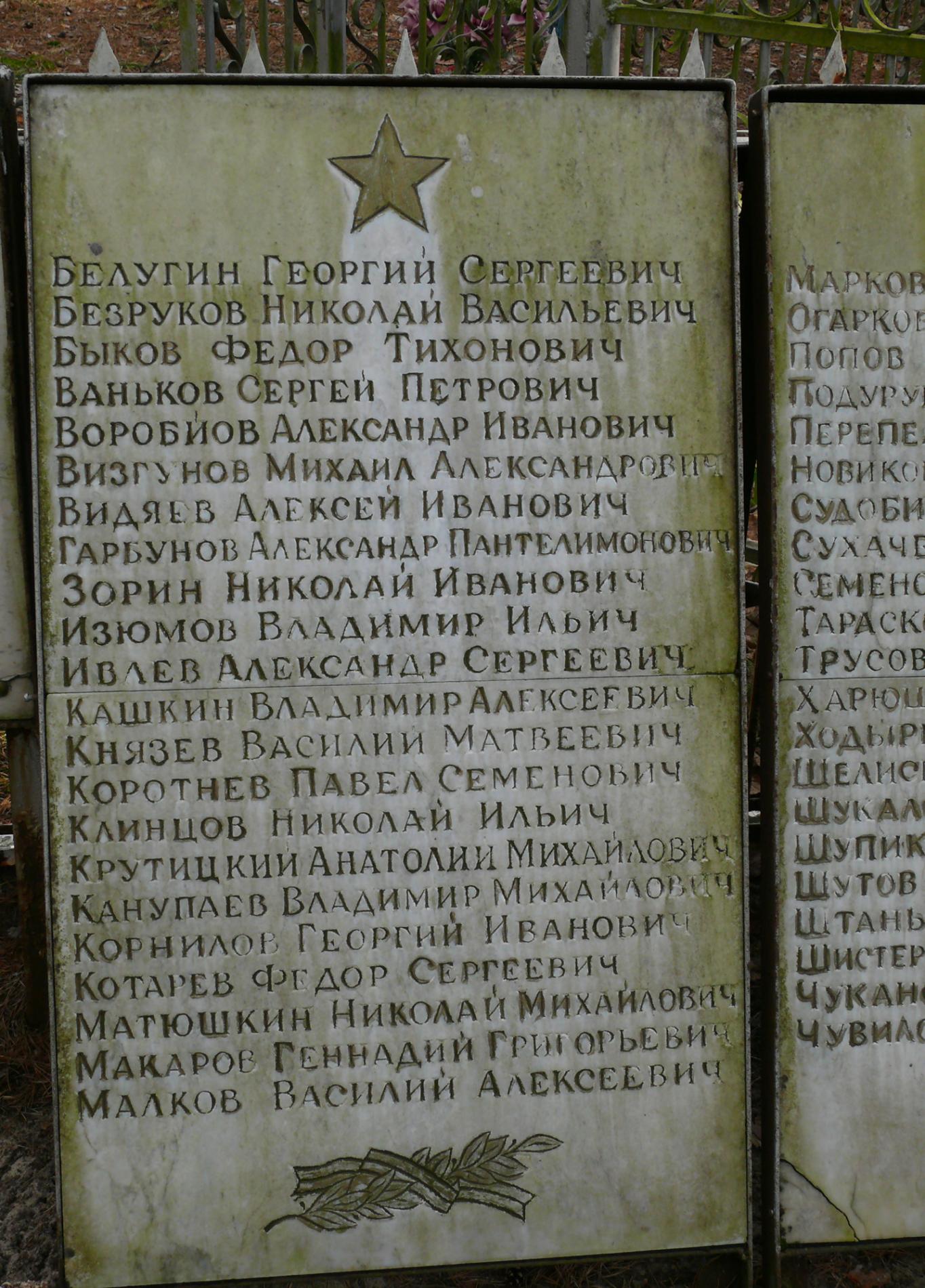 Братская могила в с. Куповатое, Чернобыльская зона отчуждения