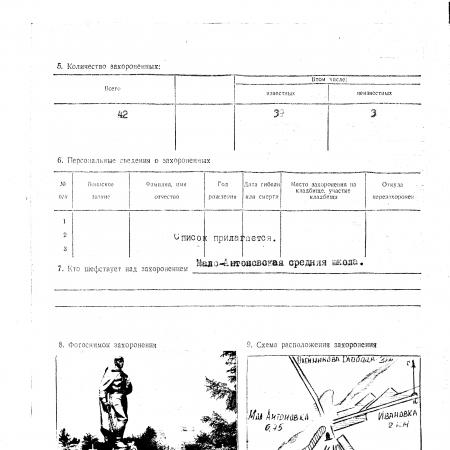 Братская могила в с. Малая Антоновка Белоцерковского района