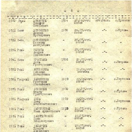 Братская могила в пгт Отыния Коломыйского района