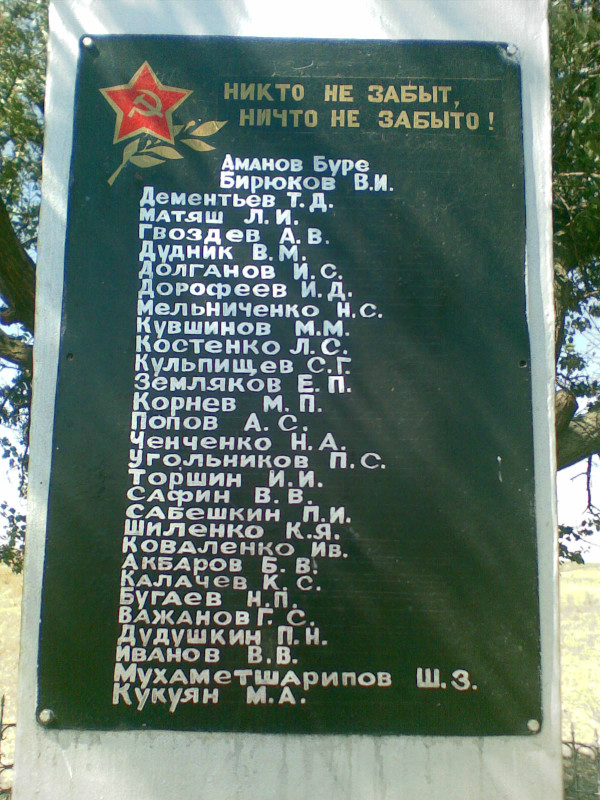 Братская могила в с. Чермалык Волновахского района