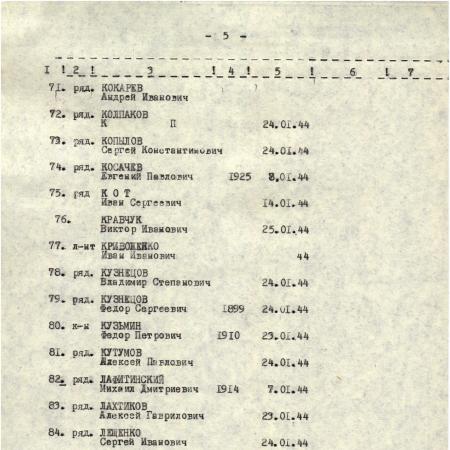 Братская могила в с. Брицкое Липовецкого района