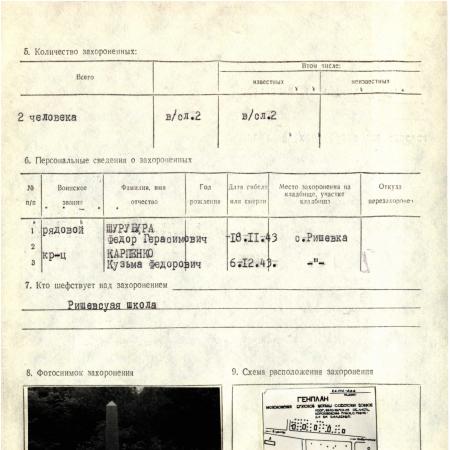Братская могила в с. Рышавка Коростеньского района