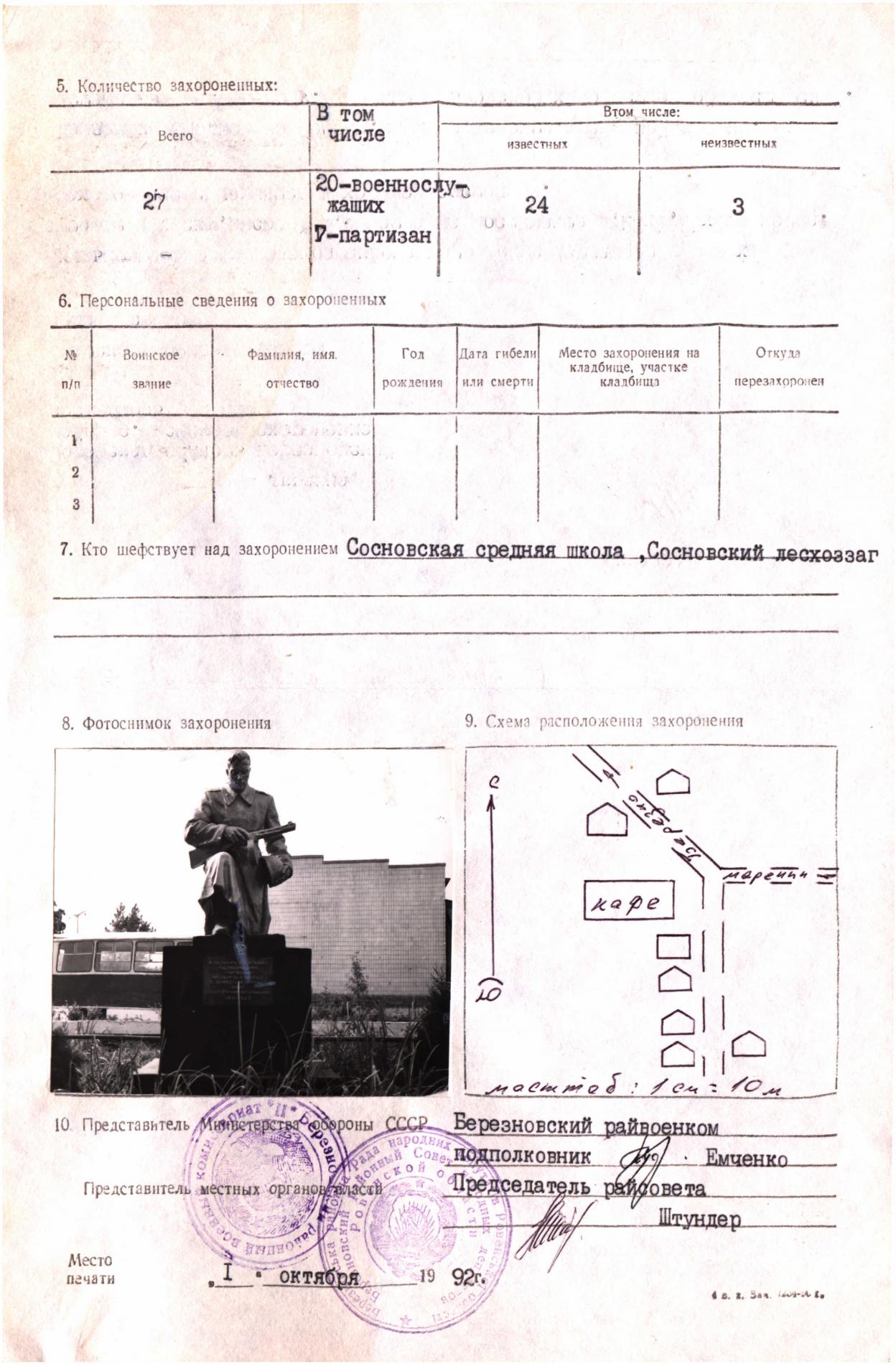 Братская могила в пгт Сосновое Березновского района
