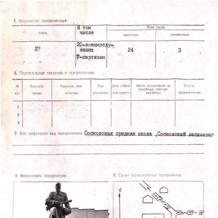 Братская могила в пгт Сосновое Березновского района