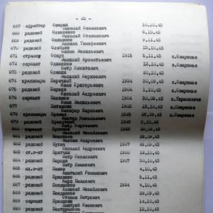 Братская могила в с. Лебедевка Вышгородского района