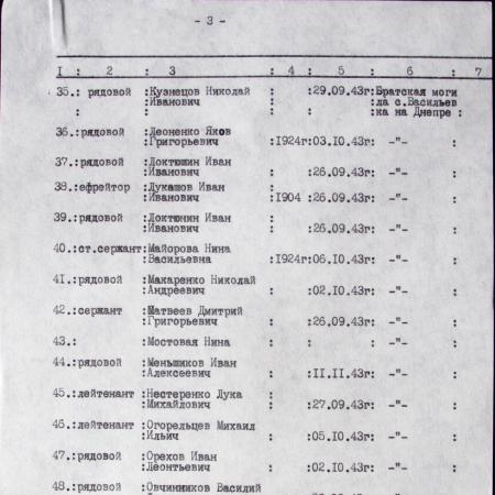 Братская могила в с. Васильевка-на-Днепре Синельниковского района