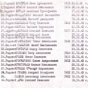 Братская могила в с. Богдановка Черниговского района 