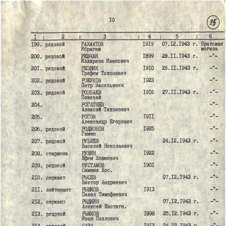 Братская могила в с. Раковичи Радомышльского района