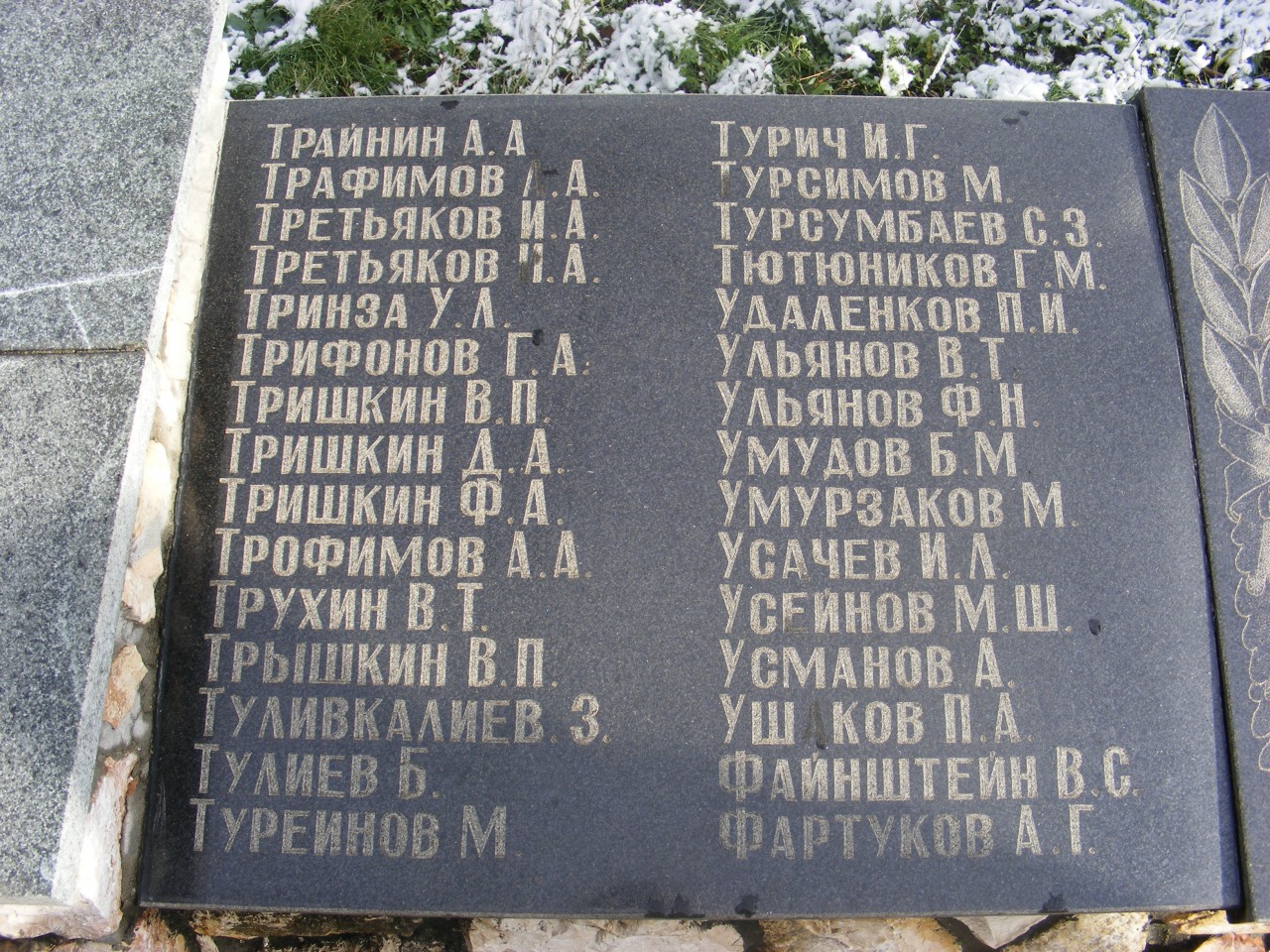 г. Балаклава, Братская могила Воинов ВОВ