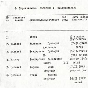 Братская могила в с. Кирово Ореховского района