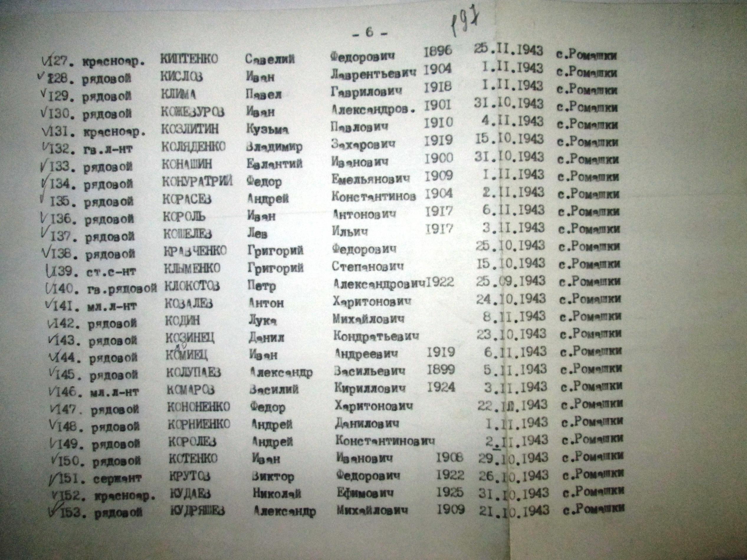 Братская могила в с. Ромашки Мироновского района