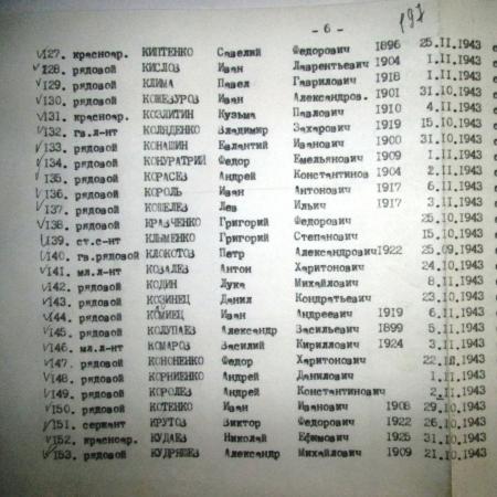 Братская могила в с. Ромашки Мироновского района