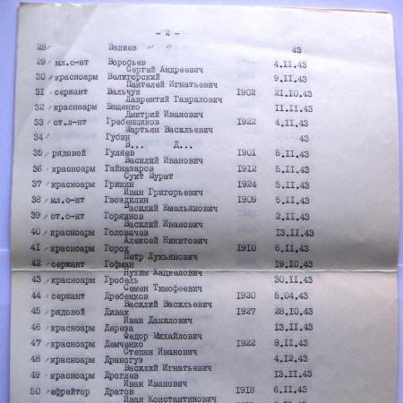 Паспорт захоронения в центре пгт. Дымер