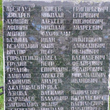 Братская могила по ул. 30 лет Победы в г. Бобровица