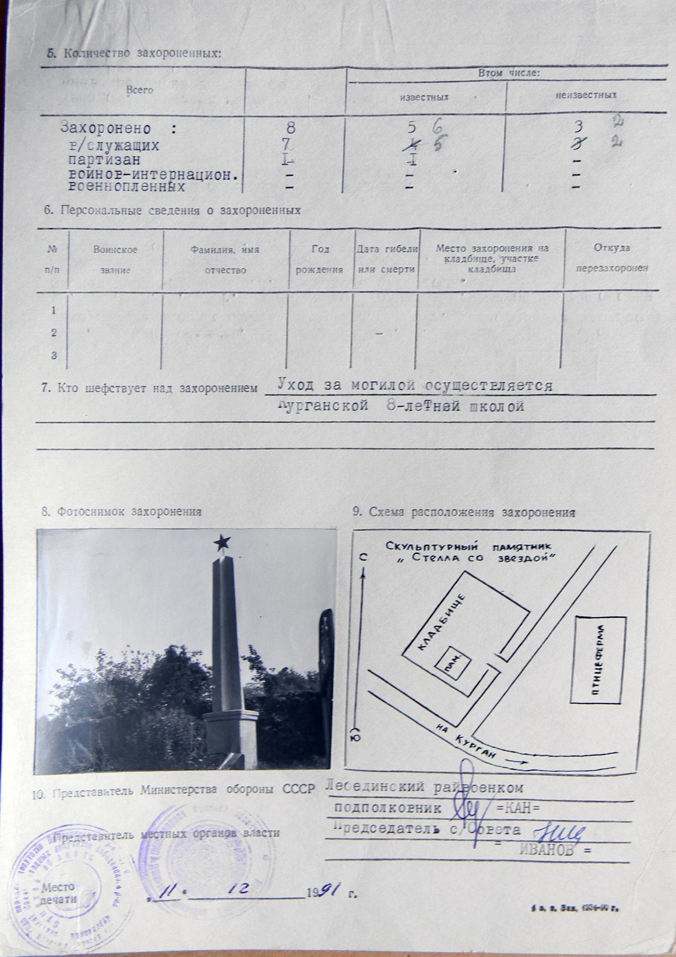 Братская могила Воинов в с. Кулики