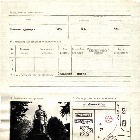Братская могила в с. Брицкое Липовецкого района