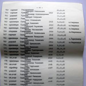Братская могила в с. Лебедевка Вышгородского района