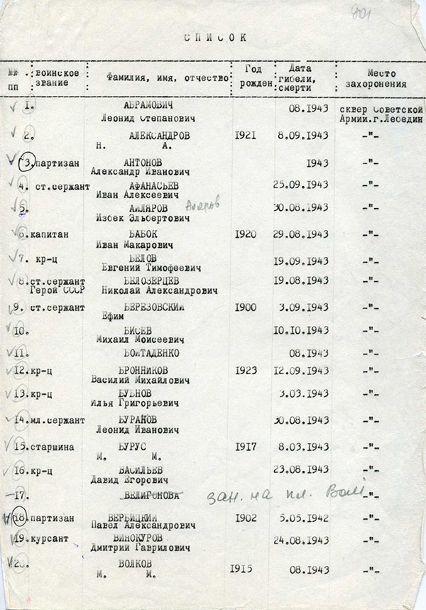 Список воинского захоронения
